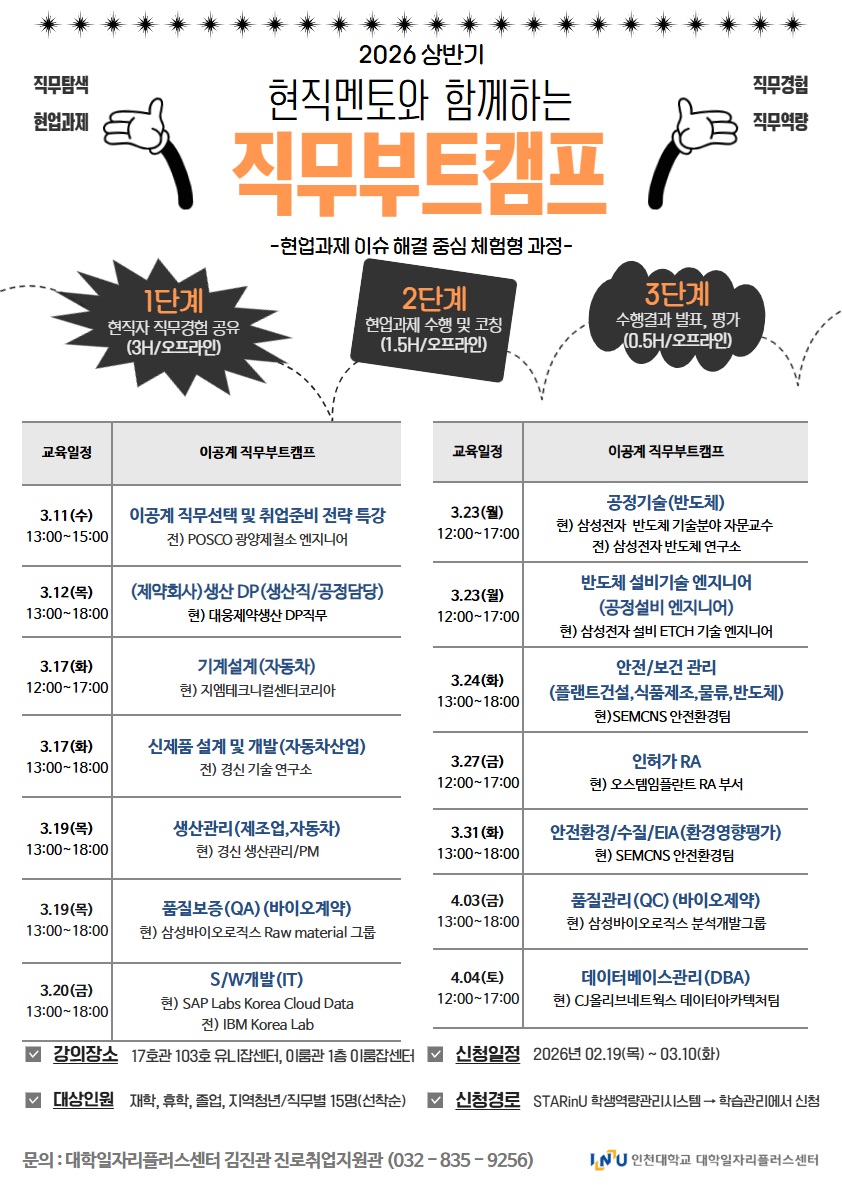 1. 대학일자리플러스센터-259호(2026.02.24.)와 관련입니다. 2. 대학일자리플러스센터에서는 진로와 직무설정에 대한 고민을 하고 있는 학생을 대상으로 실제 현업과제를 수행하면서 실무경험을 쌓고, 진로와 직무를 선택할 수 있는 체험형 직무교육 프로그램을 아래와 같이 실시하고자 하오니 각 학과(부)에서는 적극 홍보하여 주시기 바랍니다.   가. 프로그램명: 2026년도 상반기 현직멘토 직무부트캠프   나. 목적: 다양한 직무에 대한 이해도를 높이고 직무역량을 배양시키며, 취업성공에              대한 정보제공과 취업에 대한 자신감을 향상시킴   다. 기간: 2026.03.11.(수) ~ 04.10.(금) 오후(직무별 5시간)  일정 이공계 직무명 일정 인문계 직무명 3.11(수) 직무선택,취업준비전략 특강 3.13(금) 직무선택,취업준비 전략 특강 3.12(목) (제약)생산DP(생산공정) 3.16(월) HR(인사) 3.17(화) 기계설계(자동차) 3.19(목) 경영기획/경영전략/컨설팅 3.17(화) 신제품 설계 및 개발(자동차) 3.20(금) 콘텐츠 기획/제작 3.19(목) 생산관리(제조업, 자동차) 3.25(수) 홍보(PR),광고(AE) 3.19(목) 품질보증(QA)(바이오제약) 3.25(수) 공공기관/공기업 행정/기술직 3.20(금) S/W 개발(IT) 3.27(금) MICE 산업 3.23(월) 공정기술(반도체) 3.27(금) MD(유통) 3.23(월) 반도체 장비기술엔지니어 3.27(금) 국내영업,영업기획,영업관리 3.24(화) 안전/보건 관리 3.31(화) 재무/회계/세무 3.27(금) 인허가 RA 4.01(수) 해외영업 3.31(화) 안전환경/수질/환경영향평가 4.03(금) 유통/물류/SCM 4.03(금) 품질관리(QC)(바이오제약) 4.07(화) 은행(개인금융/기업금융) 4.04(토) 데이터베이스관리(DBA) 4.07(화) 마케팅    라. 교육대상: 인천대 재학생,휴학생,졸업생 (직무별 15명 선착순)    마. 교육장소: 17호관 103호 유니잡센터, 이룸관 1층 이룸잡센터   바. 교육내용: 현직자 직무경험 공유, 현업과제 수행 및 코칭, 발표 피드백    사. 신청기간: 2025.02.19(목) ~ 03. 10(화)   아. 신청방법: STARinU 학생역량관리시스템_학습관리_교내비교과에서 신청   자. 담 당 자: 대학일자리플러스센터 진로취업지원관 김진관(032-835&mdash;9256)    붙임  2026년도 상반기 직무부트캠프 홍보 포스터 1부. 끝.