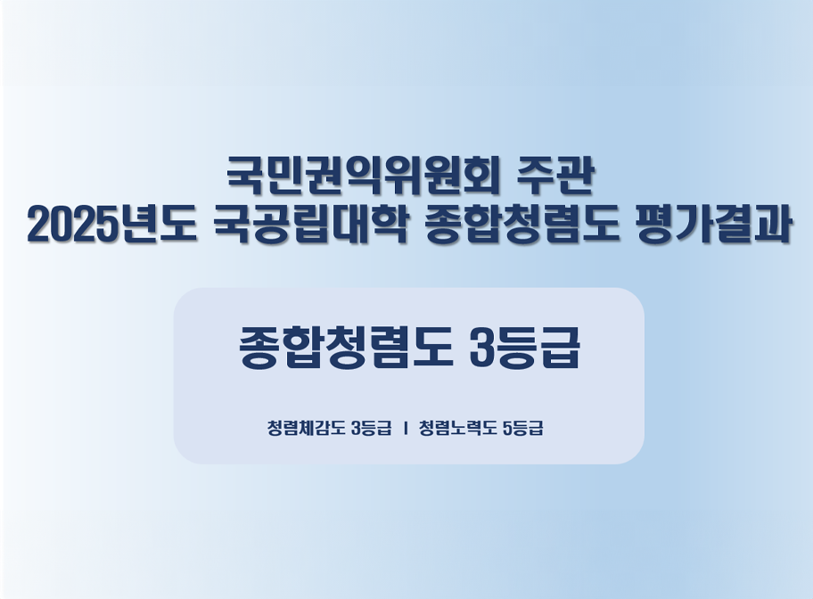국민권익위원회 주관 2025년도 국공립대학 종합청렴도 평가결과 종합청렴도 3등급 청렴체감도 3등급 | 청렴노력도 5등급