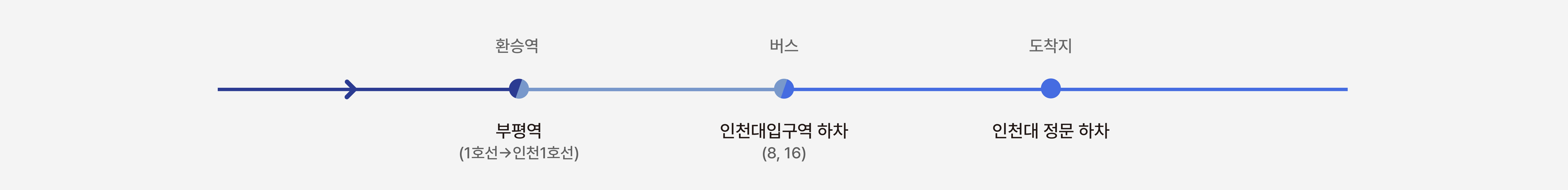 환승역 시외버스 노선