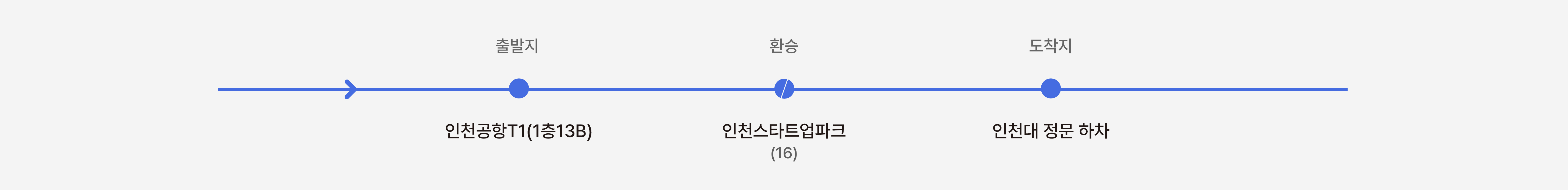 인천공항 이용 시외버스 노선