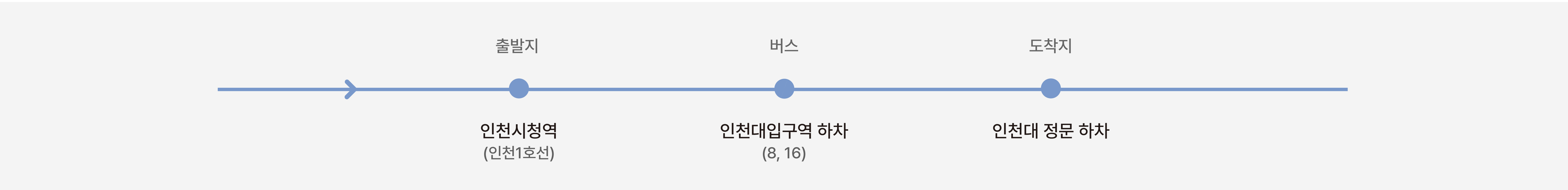 환승역 시외버스 노선